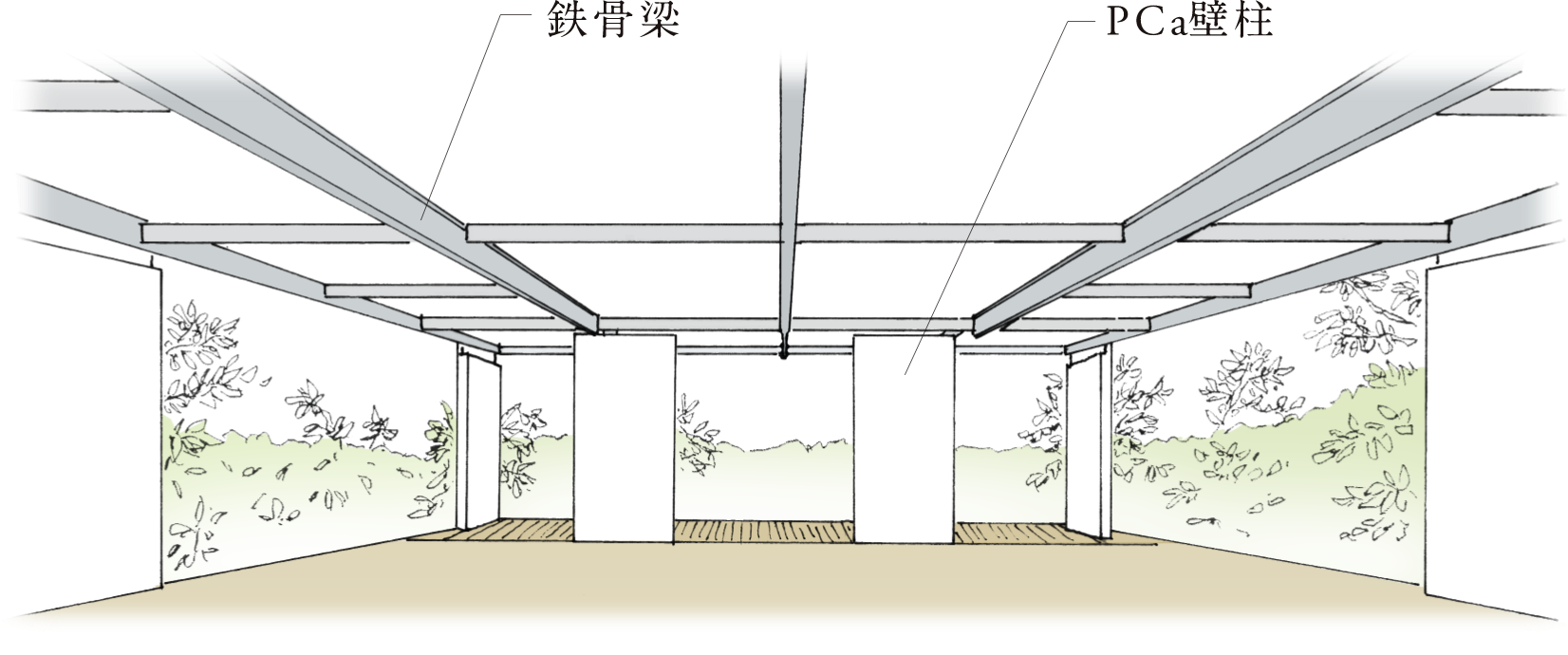 既存の概念を超えた新しい構法