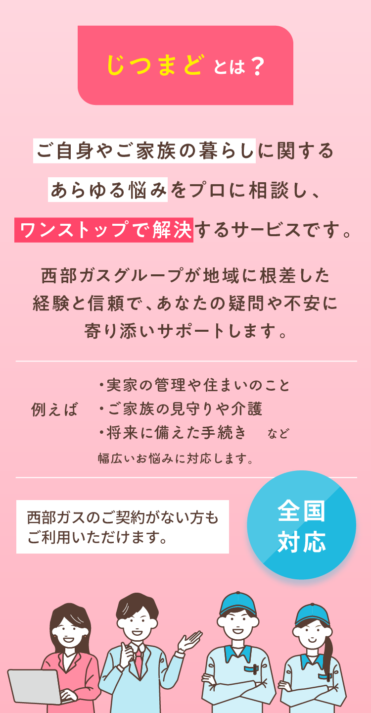 西部ガスの実家の相談窓口 じつまど｜西部ガスリビング株式会社